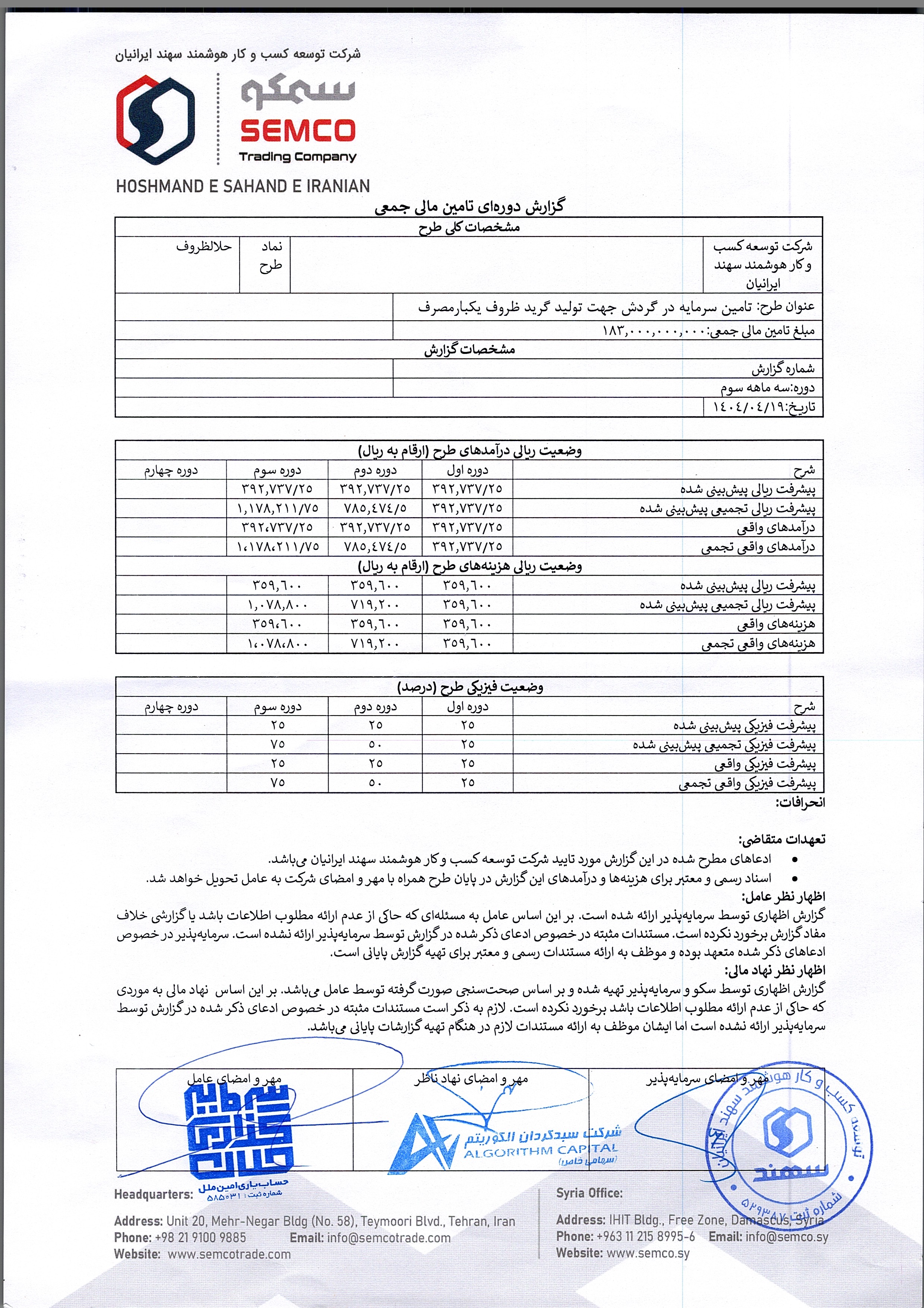 تأمین سرمایه در گردش جهت صادرات گرید ظروف یکبار مصرف — تصویر 2