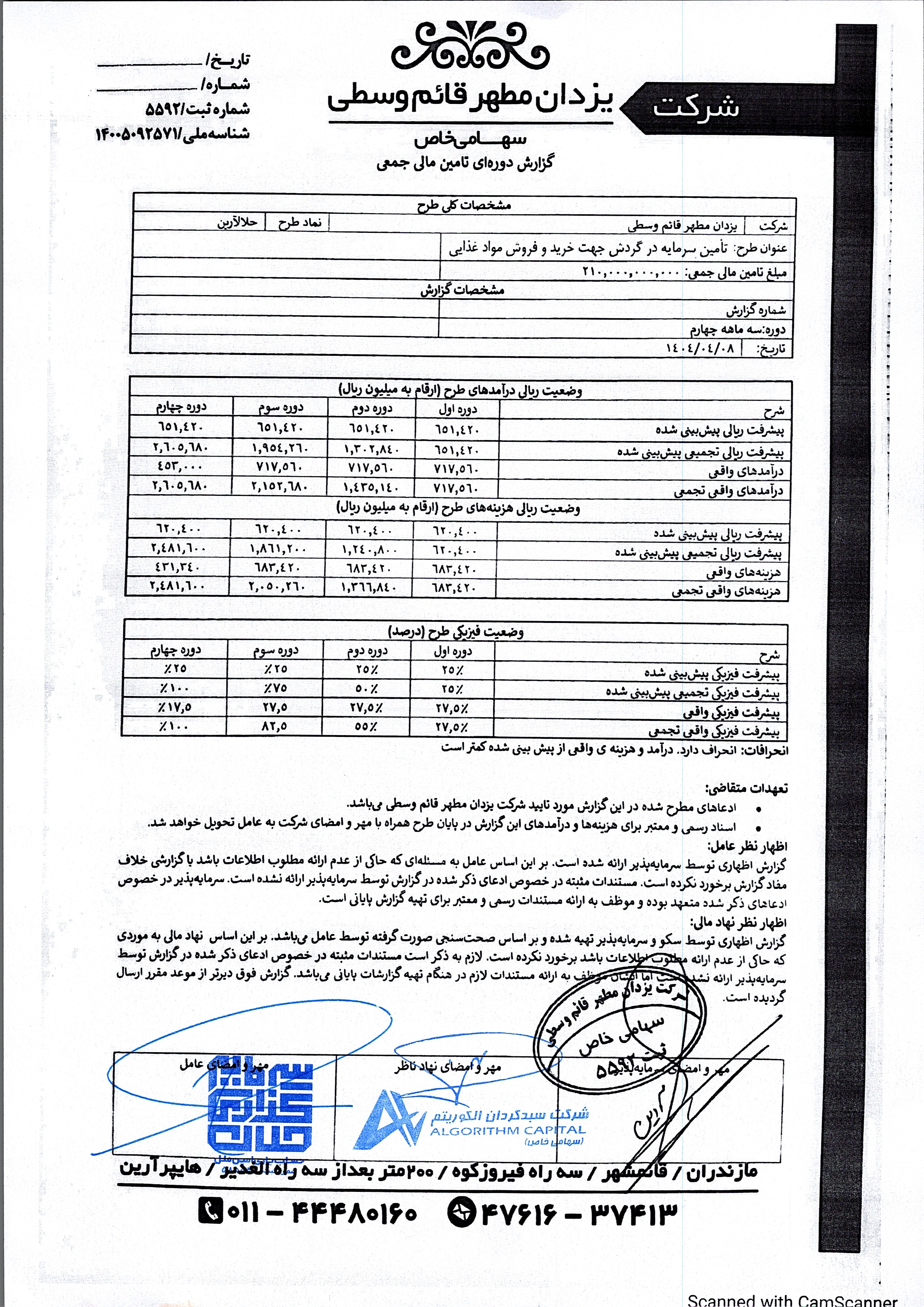 تأمین سرمایه در گردش جهت خرید و فروش مواد غذایی — تصویر 2