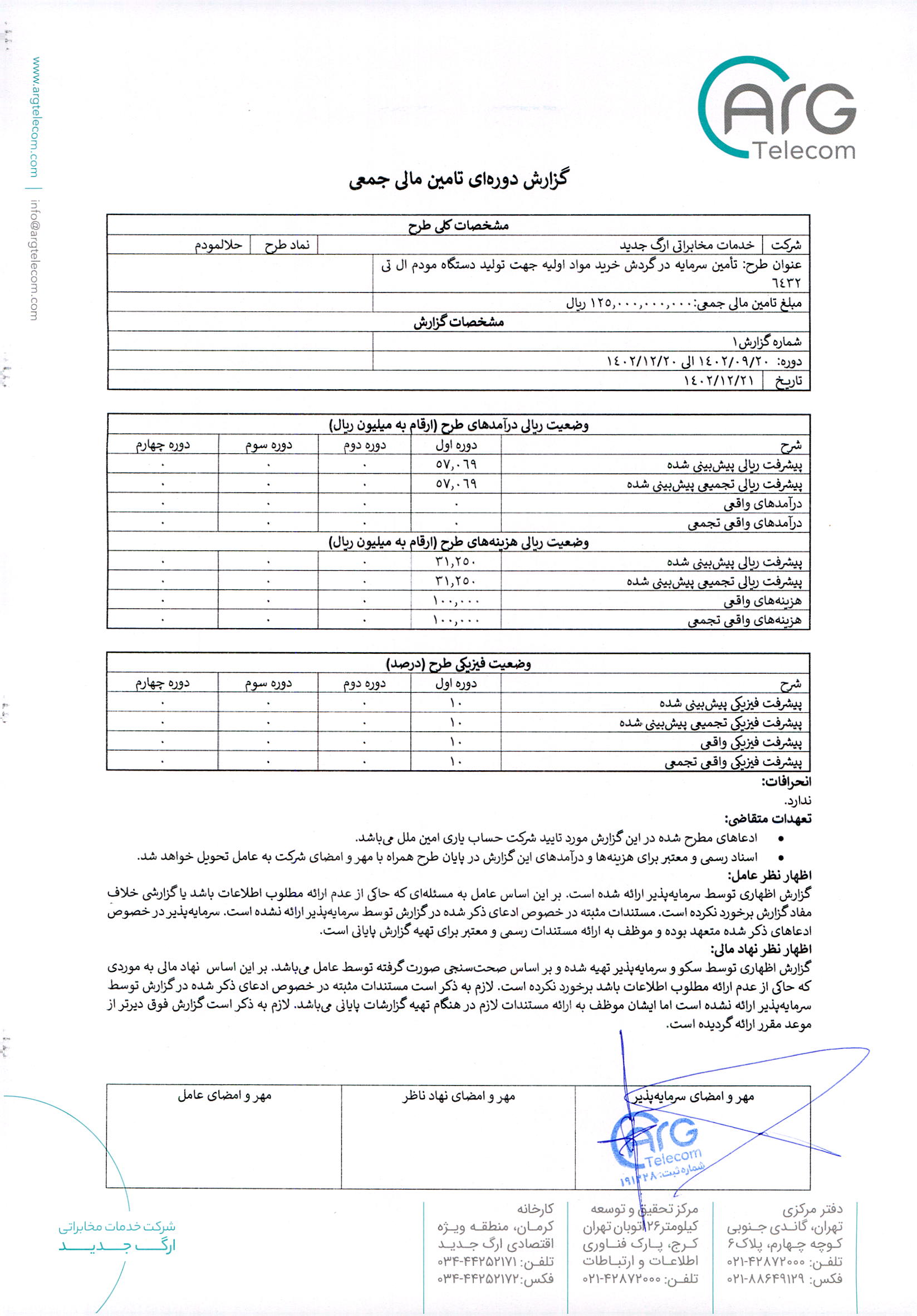تأمین سرمایه در گردش خرید مواد اولیه جهت تولید دستگاه مودم ال تی 643 — تصویر 2