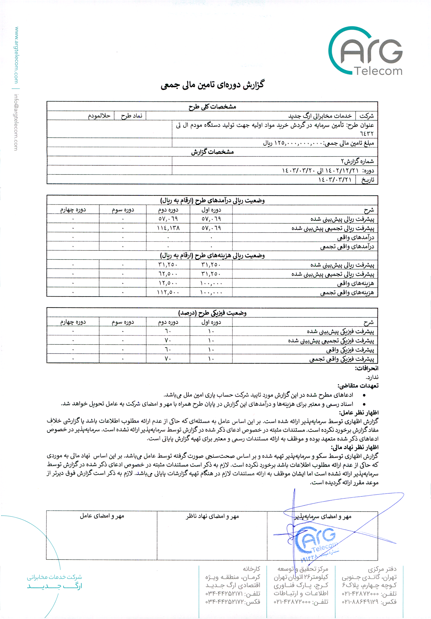 تأمین سرمایه در گردش خرید مواد اولیه جهت تولید دستگاه مودم ال تی 643 — تصویر 3
