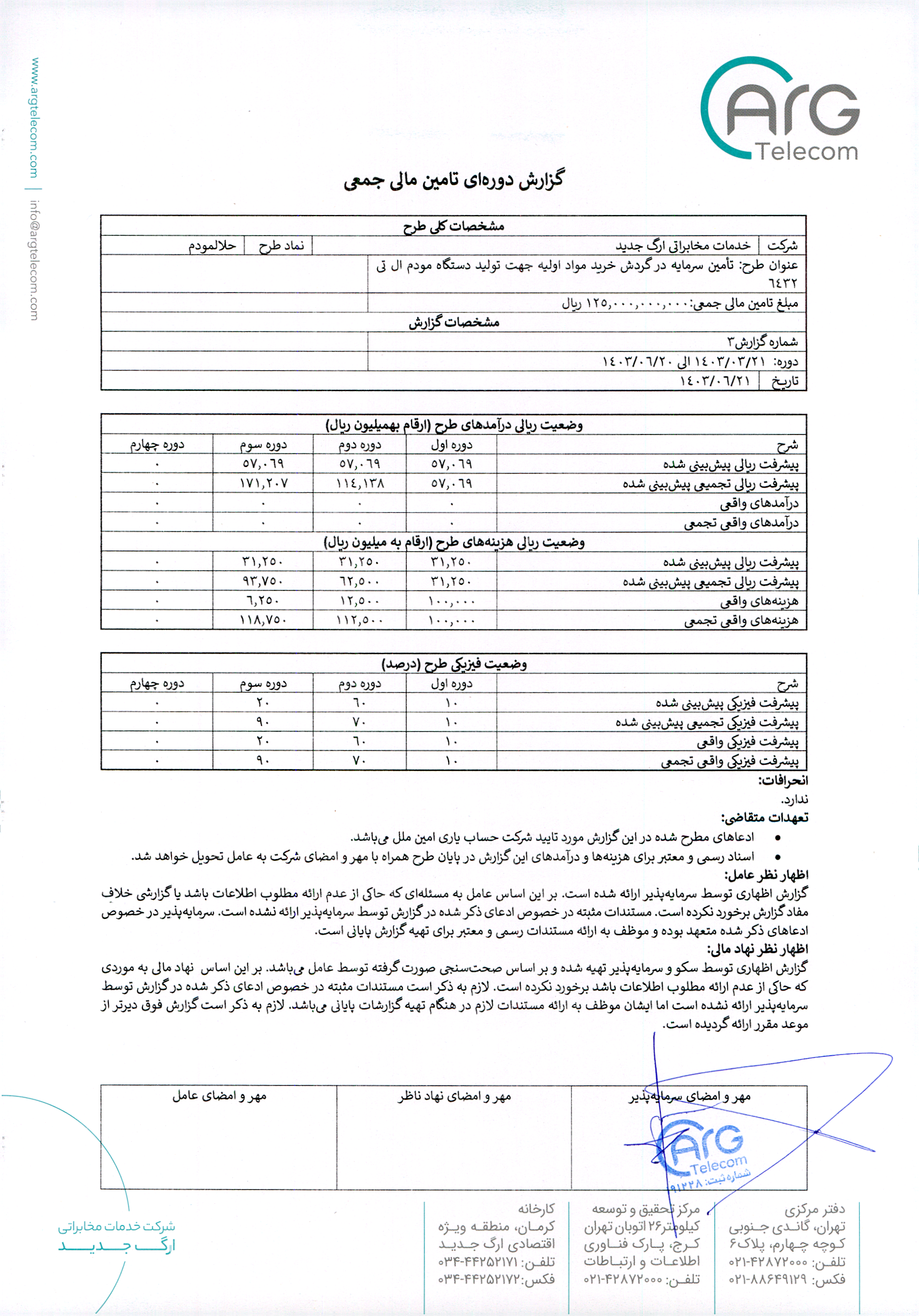 تأمین سرمایه در گردش خرید مواد اولیه جهت تولید دستگاه مودم ال تی 643 — تصویر 4