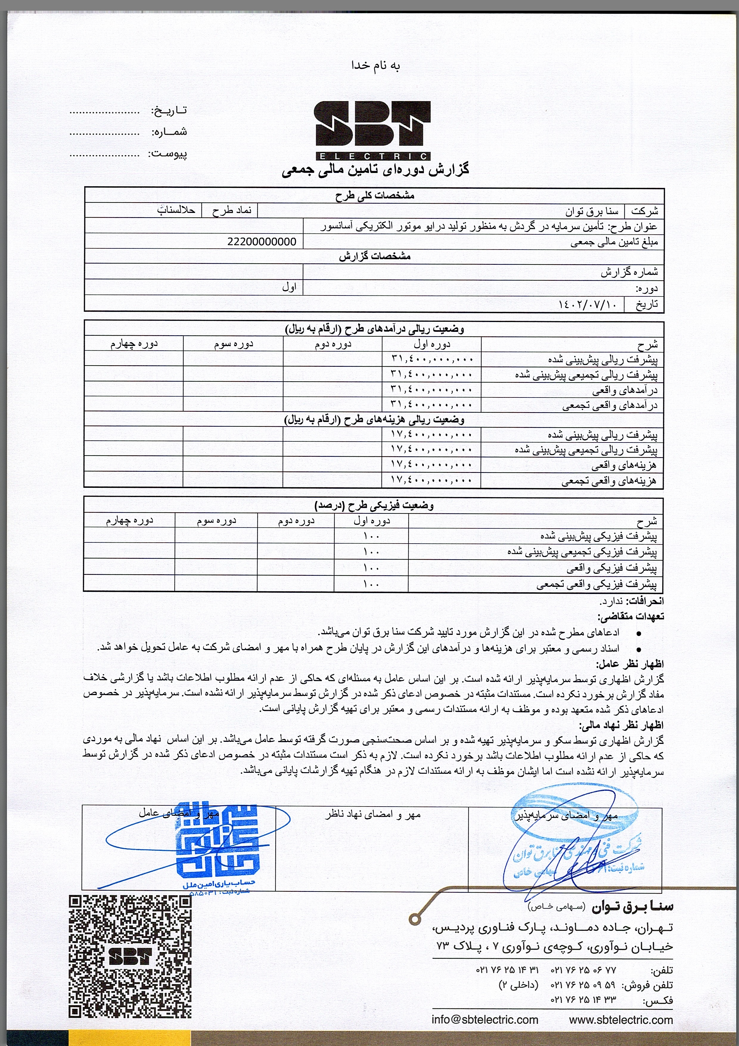 تامین سرمایه در گردش به منظور تهیه مواد اولیه تولید 1700 درایو موتور الکتریکی آسانسور — تصویر 2