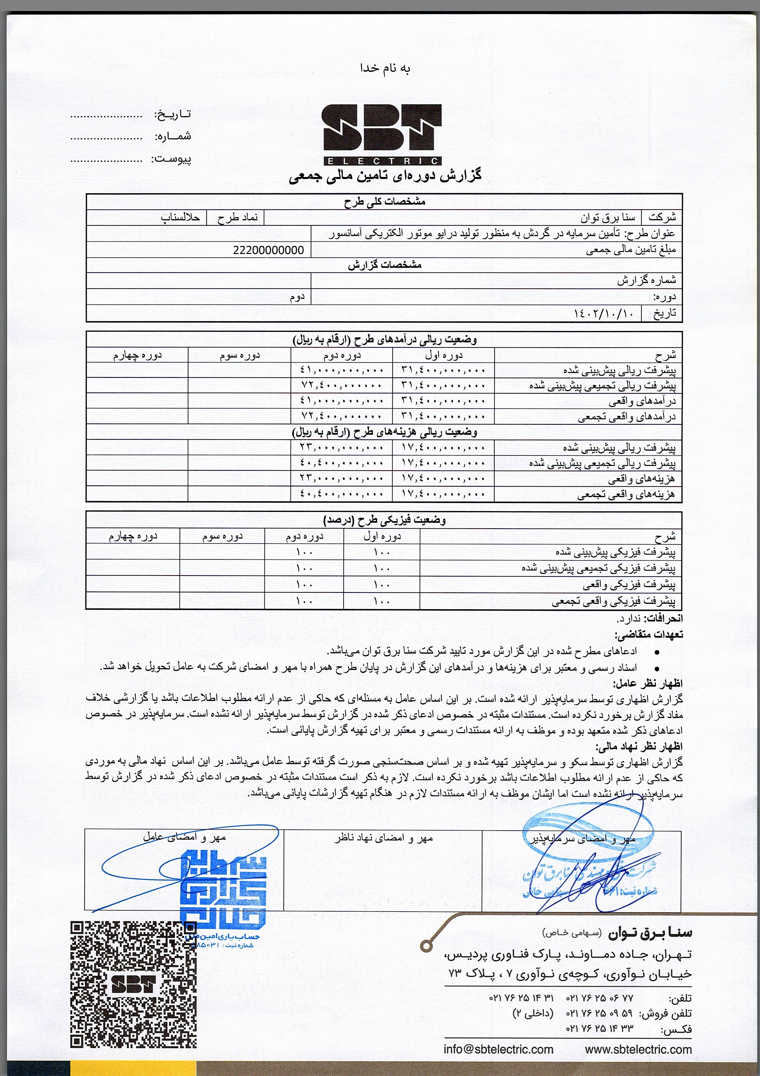 تامین سرمایه در گردش به منظور تهیه مواد اولیه تولید 1700 درایو موتور الکتریکی آسانسور — تصویر 3