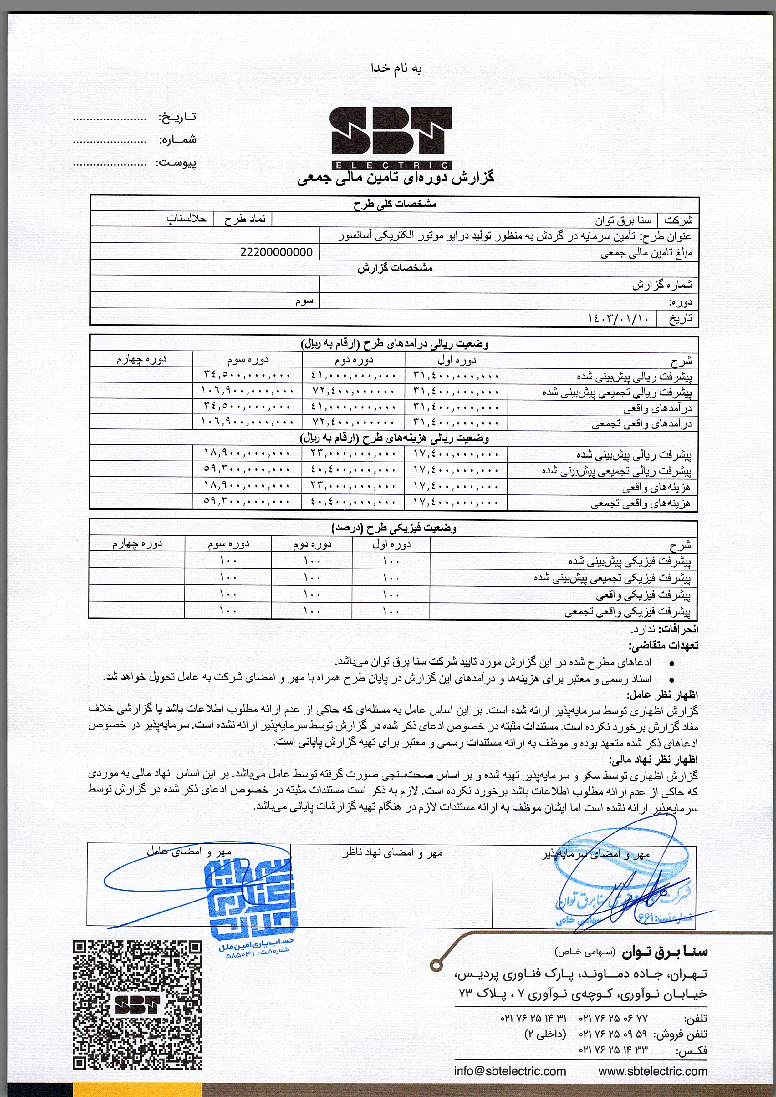 تامین سرمایه در گردش به منظور تهیه مواد اولیه تولید 1700 درایو موتور الکتریکی آسانسور — تصویر 4